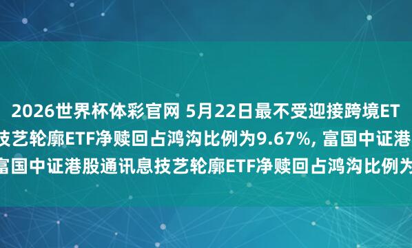 2026世界杯体彩官网 5月22日最不受迎接跨境ETF: 华安中证港股通讯息技艺轮廓ETF净赎回占鸿沟比例为9.67%, 富国中证港股通讯息技艺轮廓ETF净赎回占鸿沟比例为8.83%(名单)