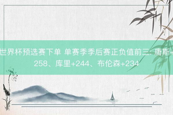 世界杯预选赛下单 单赛季季后赛正负值前三: 唐斯+258、库里+244、布伦森+234